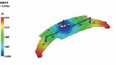 热流道模流分析图