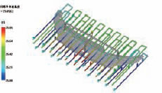 热流道模流分析图